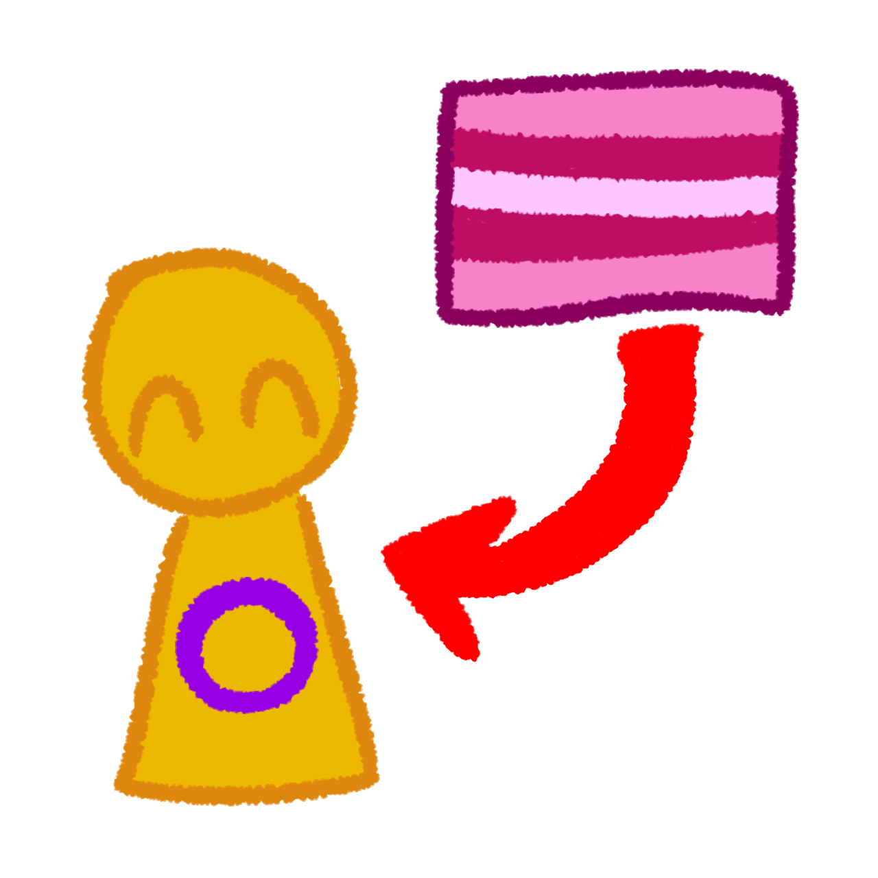 a person who is the colors of the intersex flag. From the top right corner is the transgender woman flag, with a red arrow pointing to the person from the flag